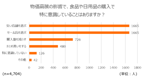 図5.png