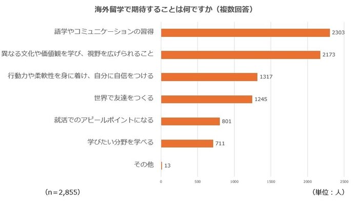海外留学②.jpg