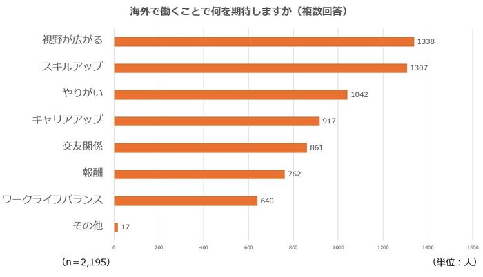 海外就業②.jpg