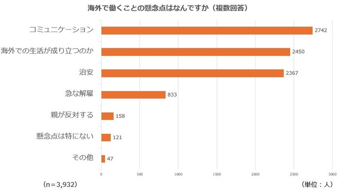 海外就業③.jpg