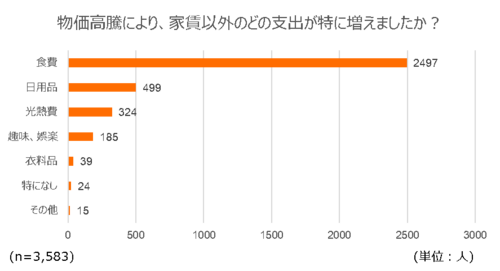 図7.png