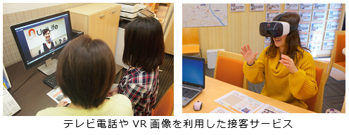 テレビ電話やVR画像を利用した接客サービス.PNG